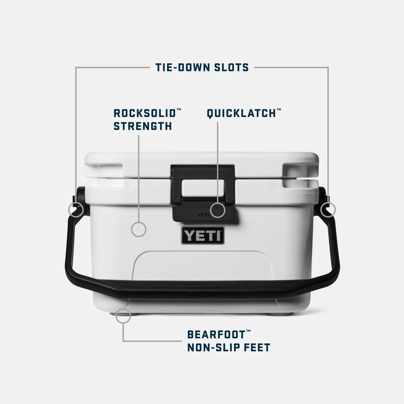 Roadie® 8 Cool Box - Seafoam